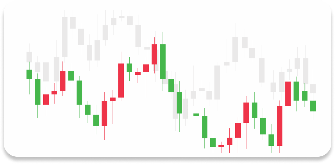 forex-trend-image